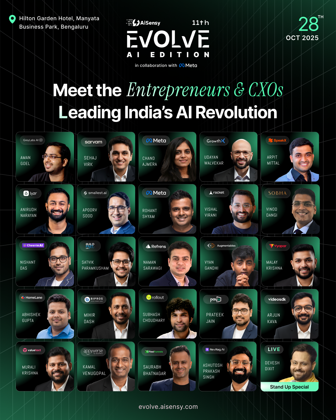EVOLVE AI Edition - Meet the Entrepreneurs & CXOs Leading India's AI Revolution